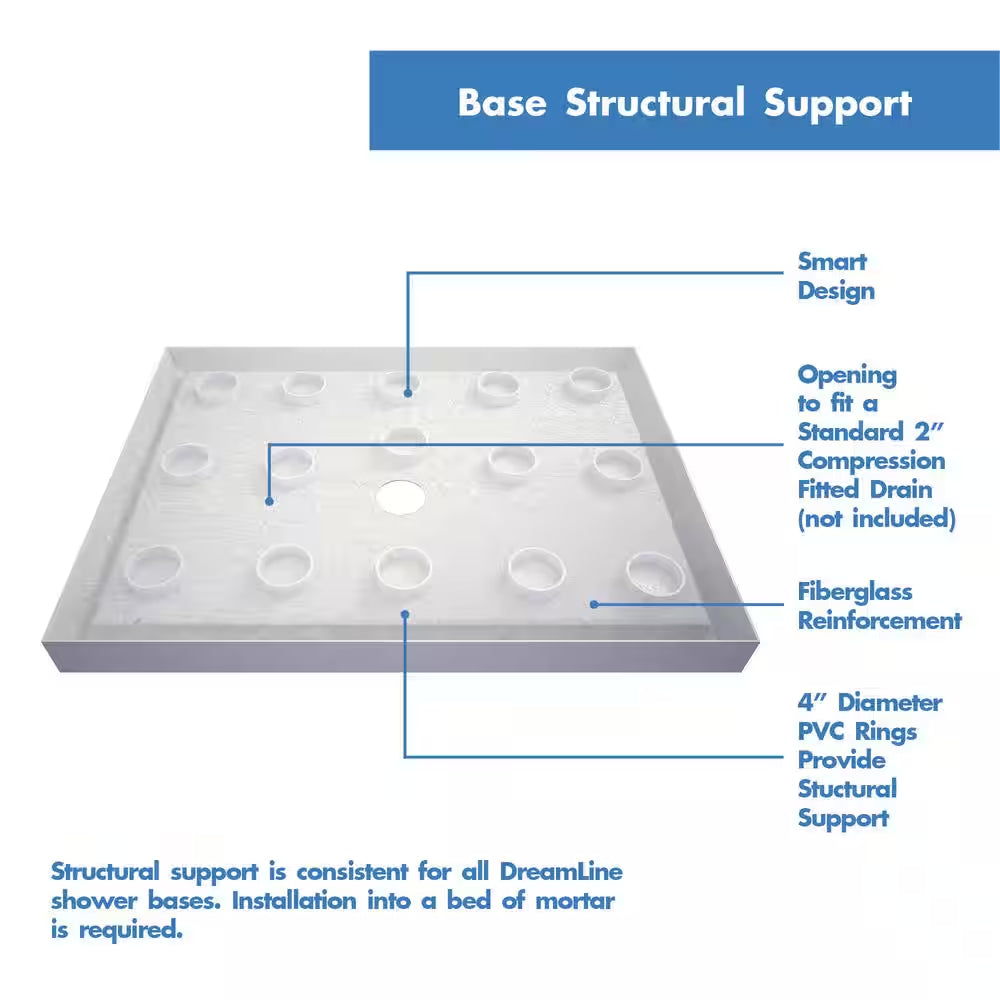 Single Threshold Shower Pan Base in White Center Drain with Back Walls