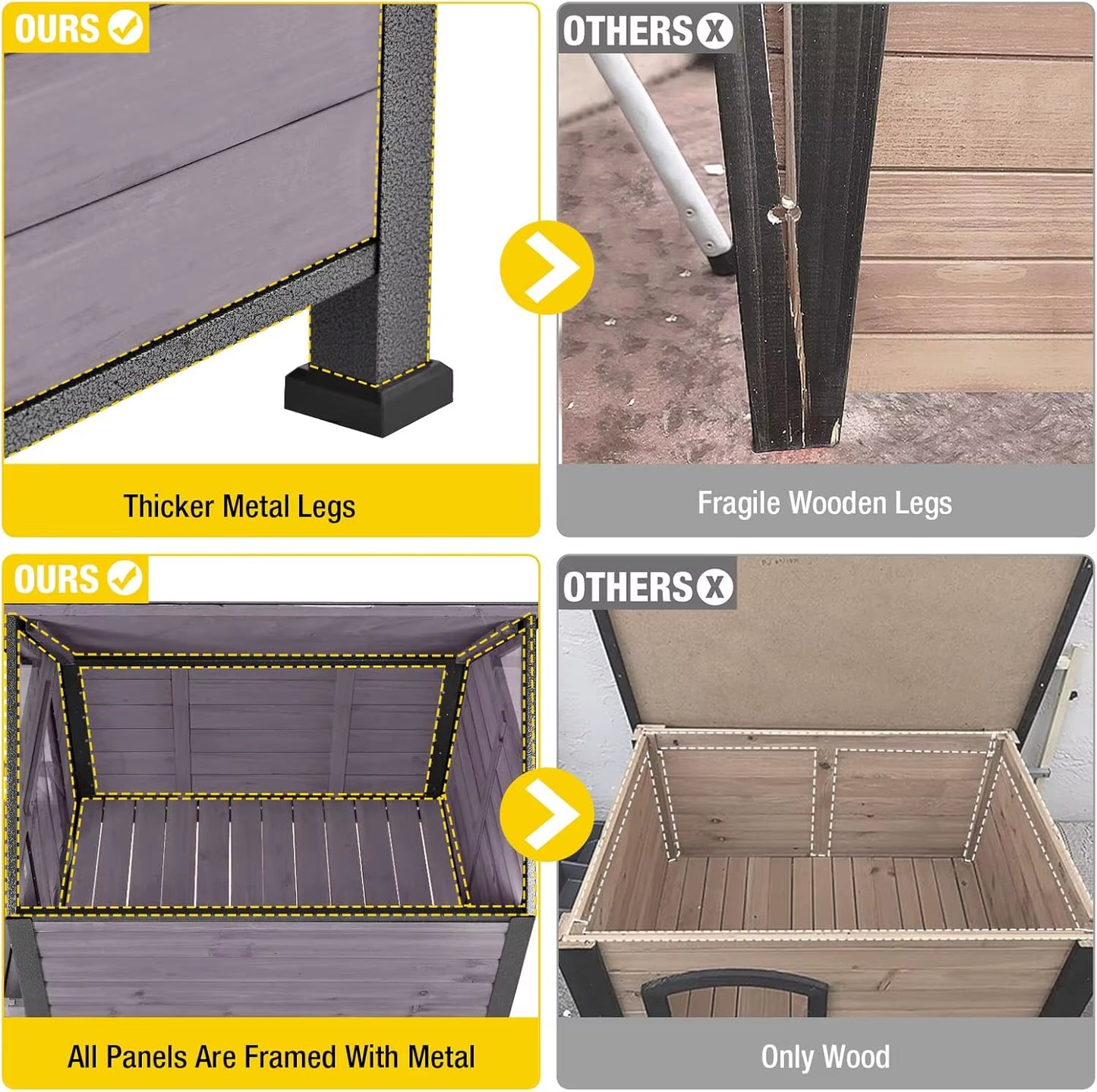 Waterproof Insulated Pet Shelter 