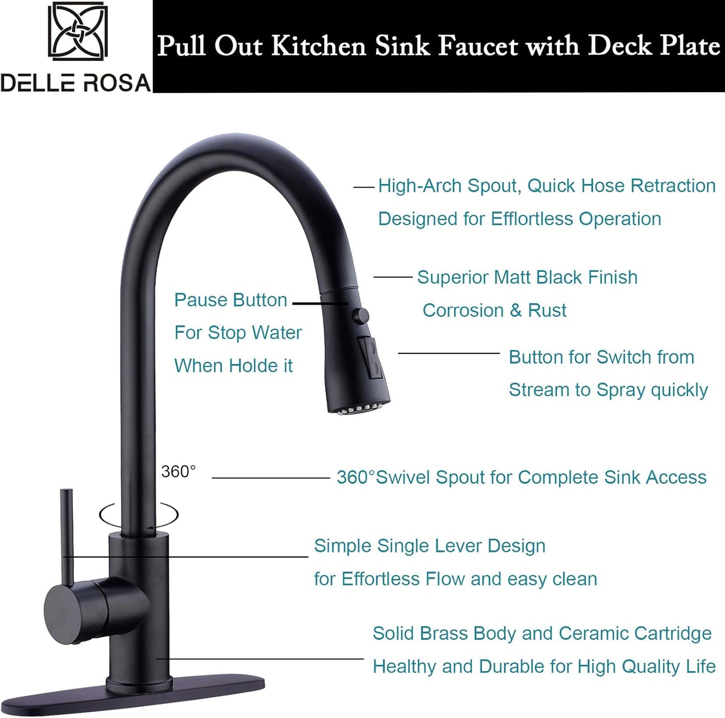 Matte Black Pause Function Pre-Rinse Kitchen Faucet with Pull down Sprayer